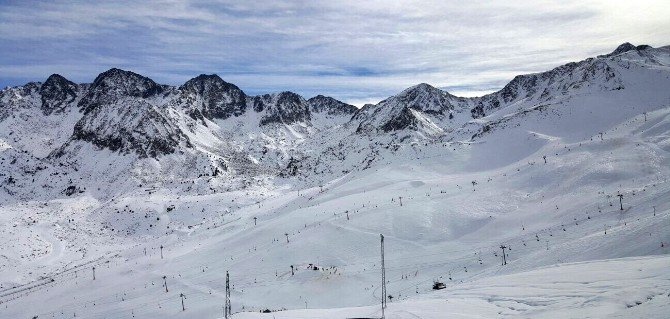 Erzurum’daki Kayak Merkezleri İçin Avrupa Mesaisi
