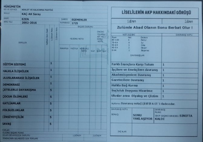 Dev-Lis hükümete karne verdi: Eğitim sistemi 1, yolsuzluklar 5