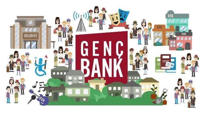 Gençbank Projesi Tepebaşı İle Eskişehir’de