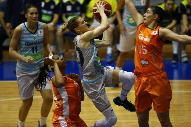 FIBA Kadınlar Avrupa Ligi