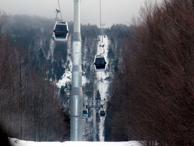 Teleferikten Bursa manzarası