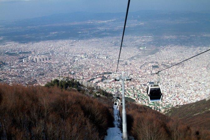 Teleferikten Bursa manzarası