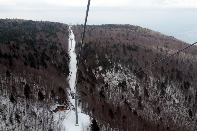 Teleferikten Bursa manzarası