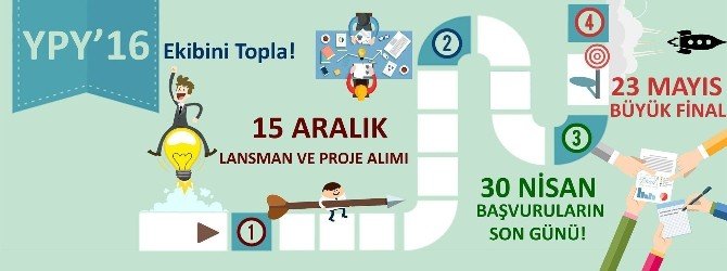 Yıldızlı Projeler 16, “Bilişim”in Şampiyonlarını Silikon Vadisi’ne Götürecek