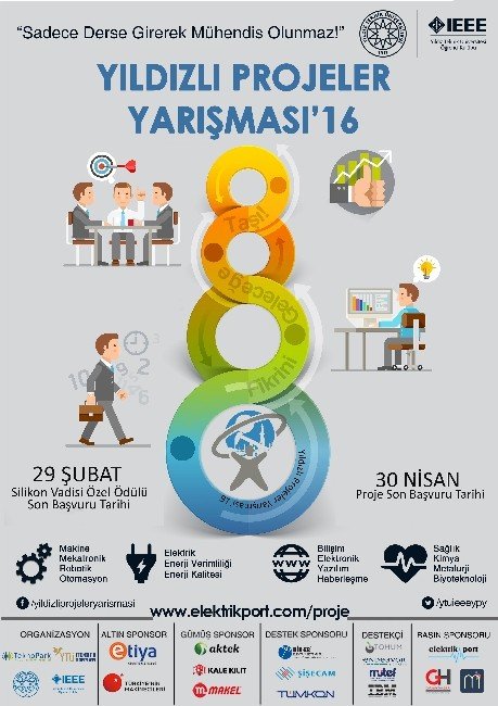 Yıldızlı Projeler 16, “Bilişim”in Şampiyonlarını Silikon Vadisi’ne Götürecek