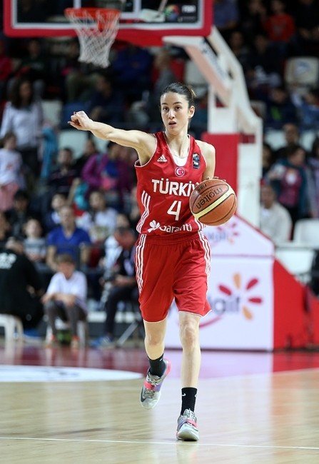 2017 FIBA Kadınlar Avrupa Basketbol Şampiyonası