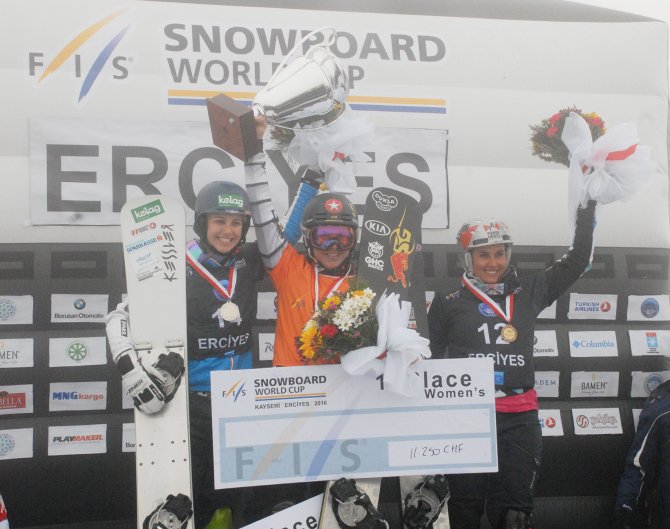 Erciyes, Snowboard Dünya Şampiyonasına ev sahipliği yaptı