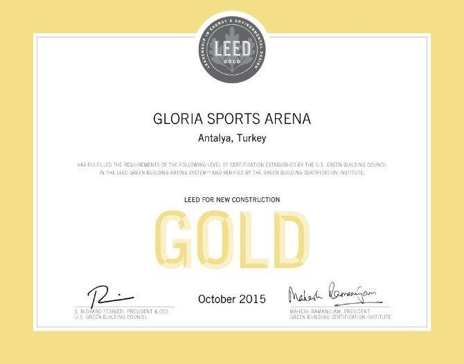Gloria Sports Arena, Türkiye’de ‘Leed Gold Sertifikası’ Alan İlk Spor Tesisi Oldu
