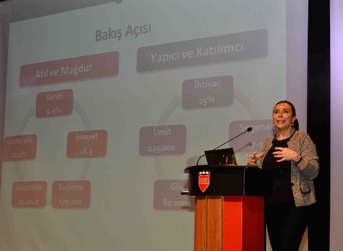Berrak Kutsoy: "Girişimci, İnsan Yaşamına Dokunan Kişidir"