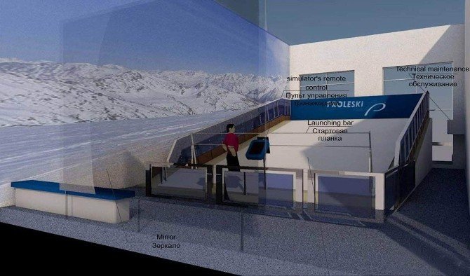 Sivas’a Kayak Simülasyon Merkezi Yapılacak