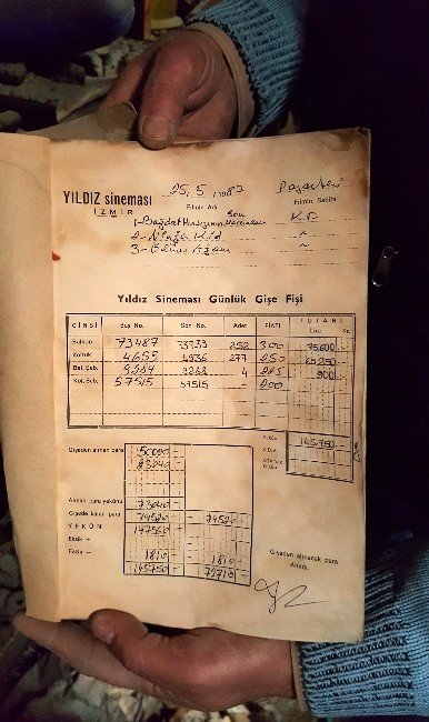 İzmir’in unutulan sinemaları ve sinema kültürüne akademik katkı