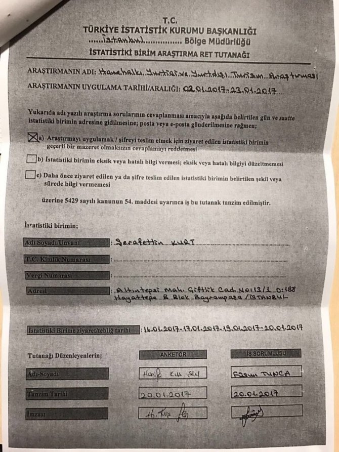 TÜİK’ten ankete katılmayan vatandaşa para cezası