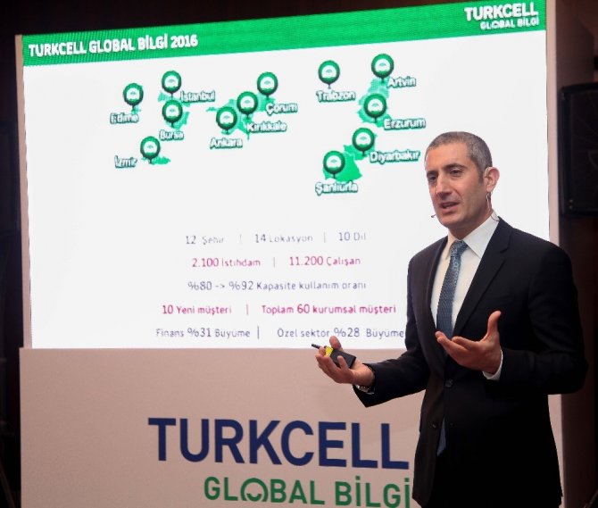 Turkcell Global Bilgi’den 2017’de bin 500 kişiye istihdam hedefi