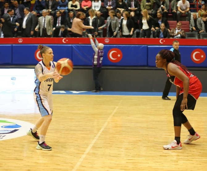 FIBA Kadınlar Eurocup
