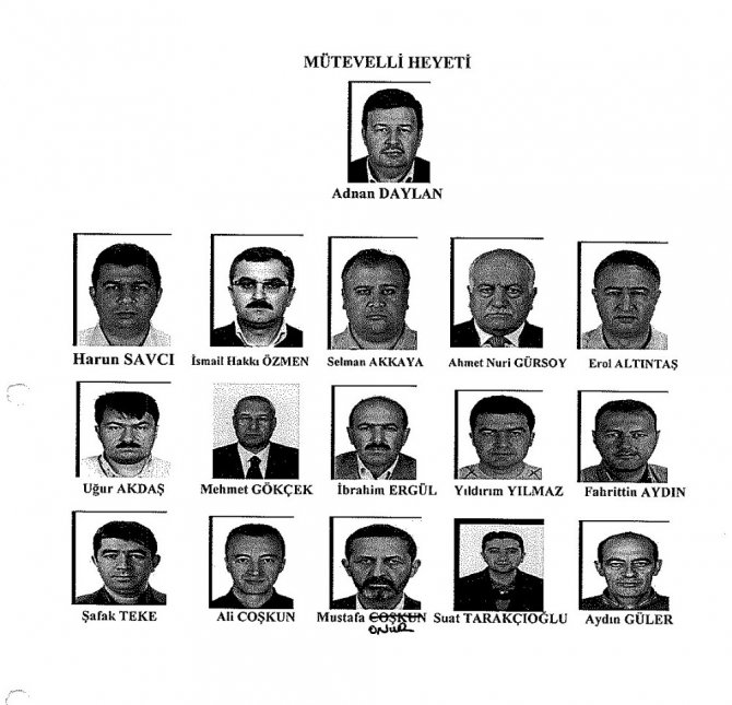 FETÖ, Bolu’yu 4 bölgeye ayırmış