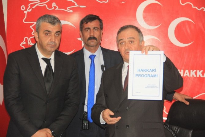 MHP Grup Başkan Vekili Akçay Hakkari’de