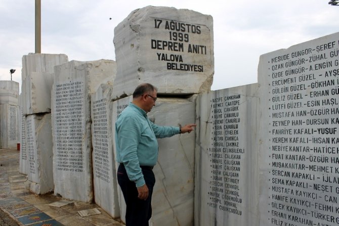 Yalova Belediye Başkanı Salman’dan korkutan açıklama: