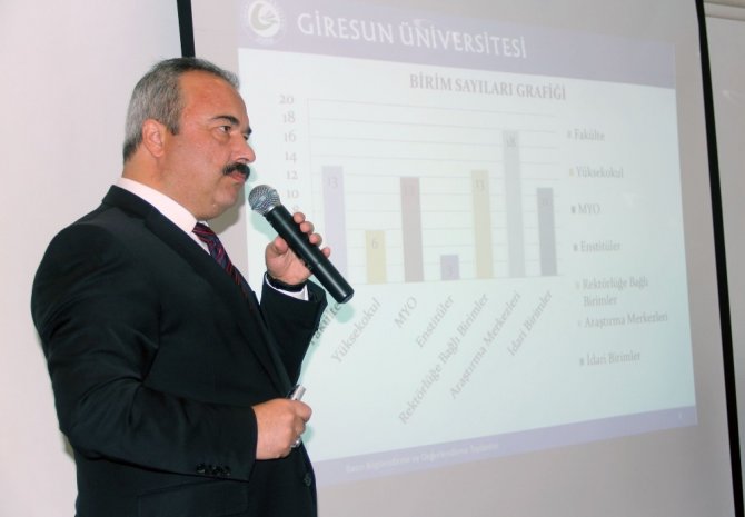 Giresun Üniversitesi’nde FETÖ ile mücadele