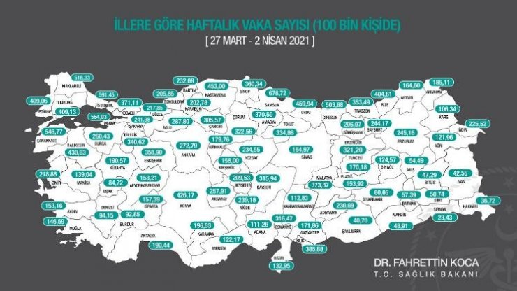 Bakan Koca açıkladı: Sinop’ta yoğun bakım doluluğu yüzde 80’i aştı