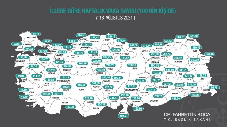 Mersin’de vaka sayısı 100 binde 350 kişiyi geçti