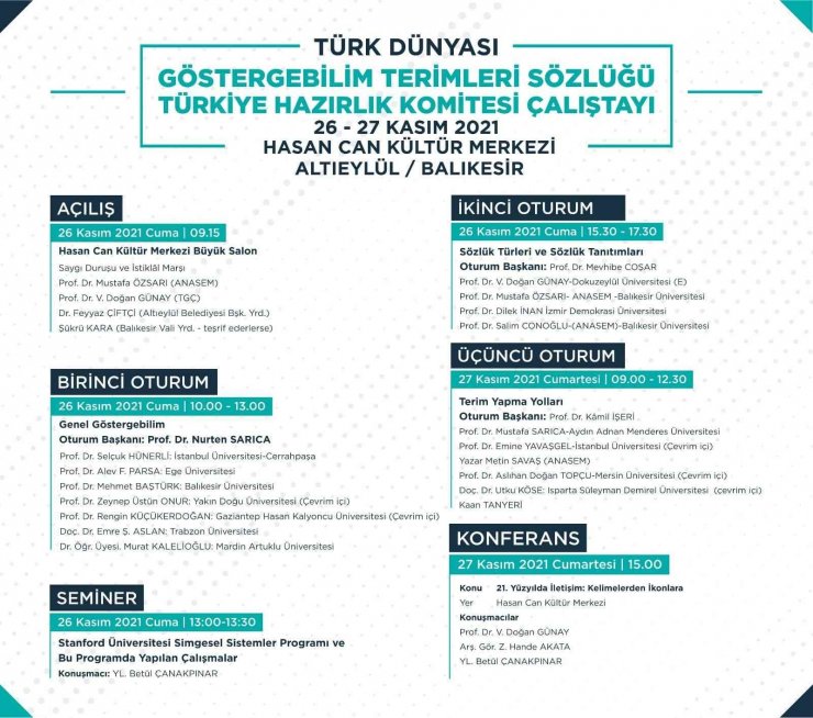 Türk Dünyası Ortak Göstergebilimi Hazırlık Komitesi Balıkesir’de toplanıyor
