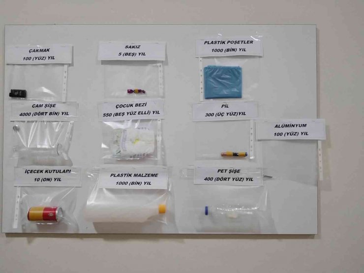 Atıkların yok olma süresini gösteren panolar hazırlandı