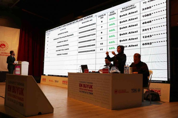 Rize’de TOKİ çekiliş heyecanı yaşandı