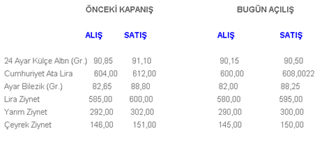 altin.jpg