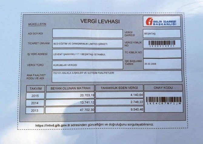 Ruhsatsız İşyerlerini Şikayet Edip, 8 Yıl Ruhsatsız Büro Çalıştırdılar