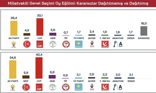 chp-anketi.jpg