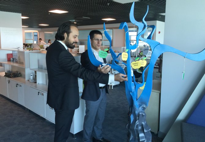 Gençleri uçuran proje