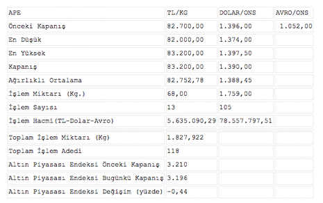 ekran-resmi-2013-05-23,-17.40.33.png