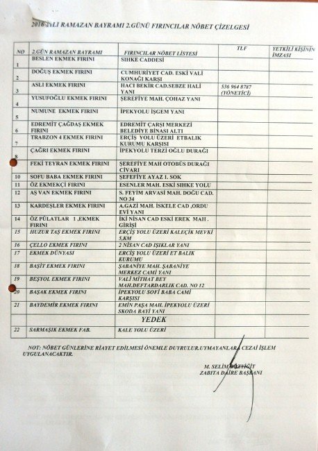 Bayramda nöbetçi fırınlar belirlendi