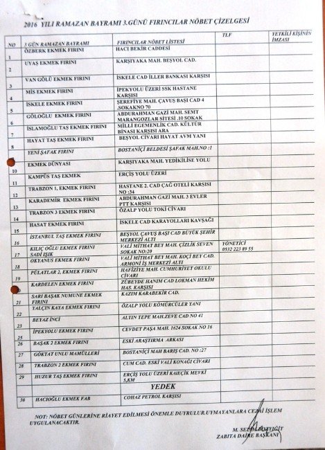 Bayramda nöbetçi fırınlar belirlendi