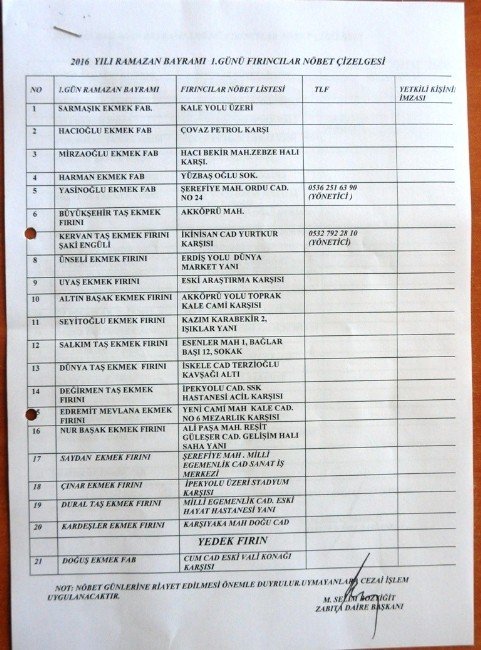 Bayramda nöbetçi fırınlar belirlendi