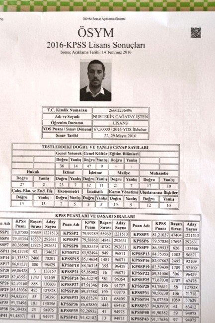 KPSS Türkiye ikincisi Ayvalık’tan çıktı